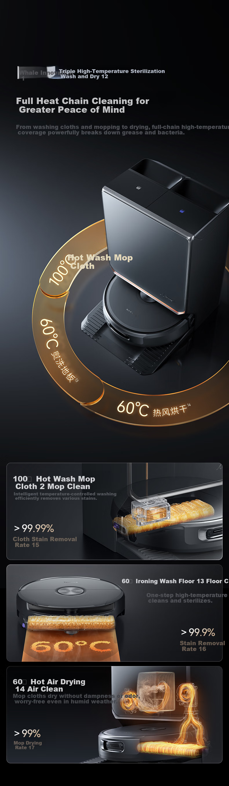 Cloud Whale【Price Protection 618】Xiaoyao 003 Robot Vacuum Cleaner 3-in-1 Sweeping and Mopping Automatic Cleaning Fully Intelligent Self-Maintenance Home Use Hot Water Track Washing and Drying Floor Cl 14