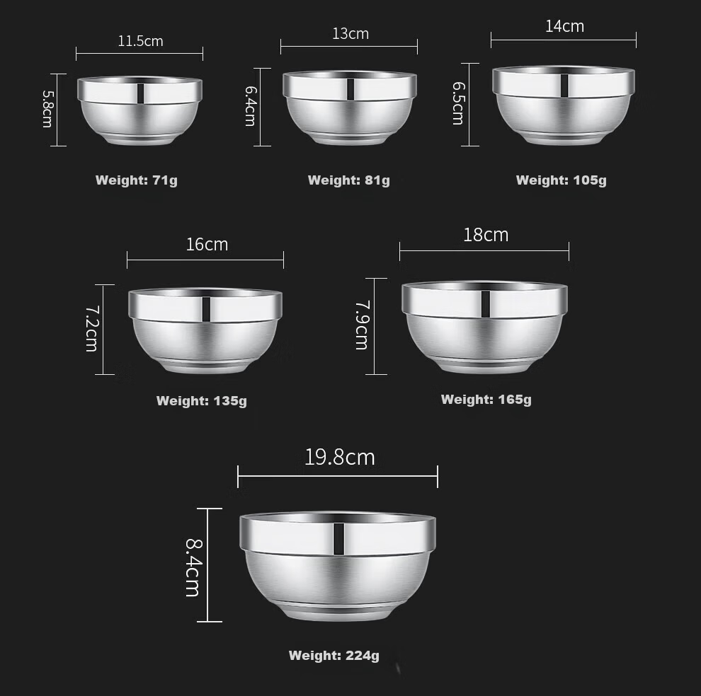 Caitang Smart 304 Stainless Steel Double-Layer Insulated Anti-Scald Soup Bowl for School Canteen Platinum Bowl 11.5cm Jingcang 1