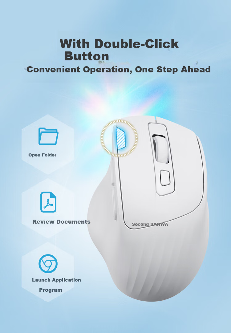 SANWA Ergonomic Wireless Mouse Vertical Grip Wireless Bluetooth Dual Mode RGB Tail Wing Ambient Light Silent Buttons Medium Hand Size Includes Boss Key Customizable 11