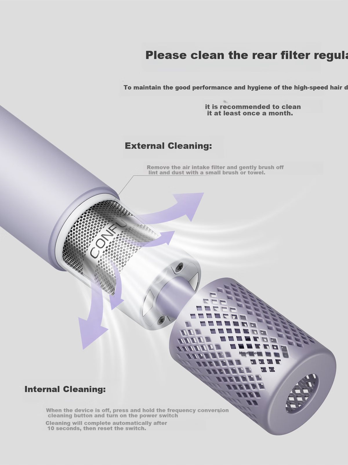 CONFU High-Speed Hair Dryer 5 Billion Plasma Home Use High Power Strong Wind Fast Drying Birthday Gift for Girlfriend F9Pro Titanium Gray Gift Box Edition 15