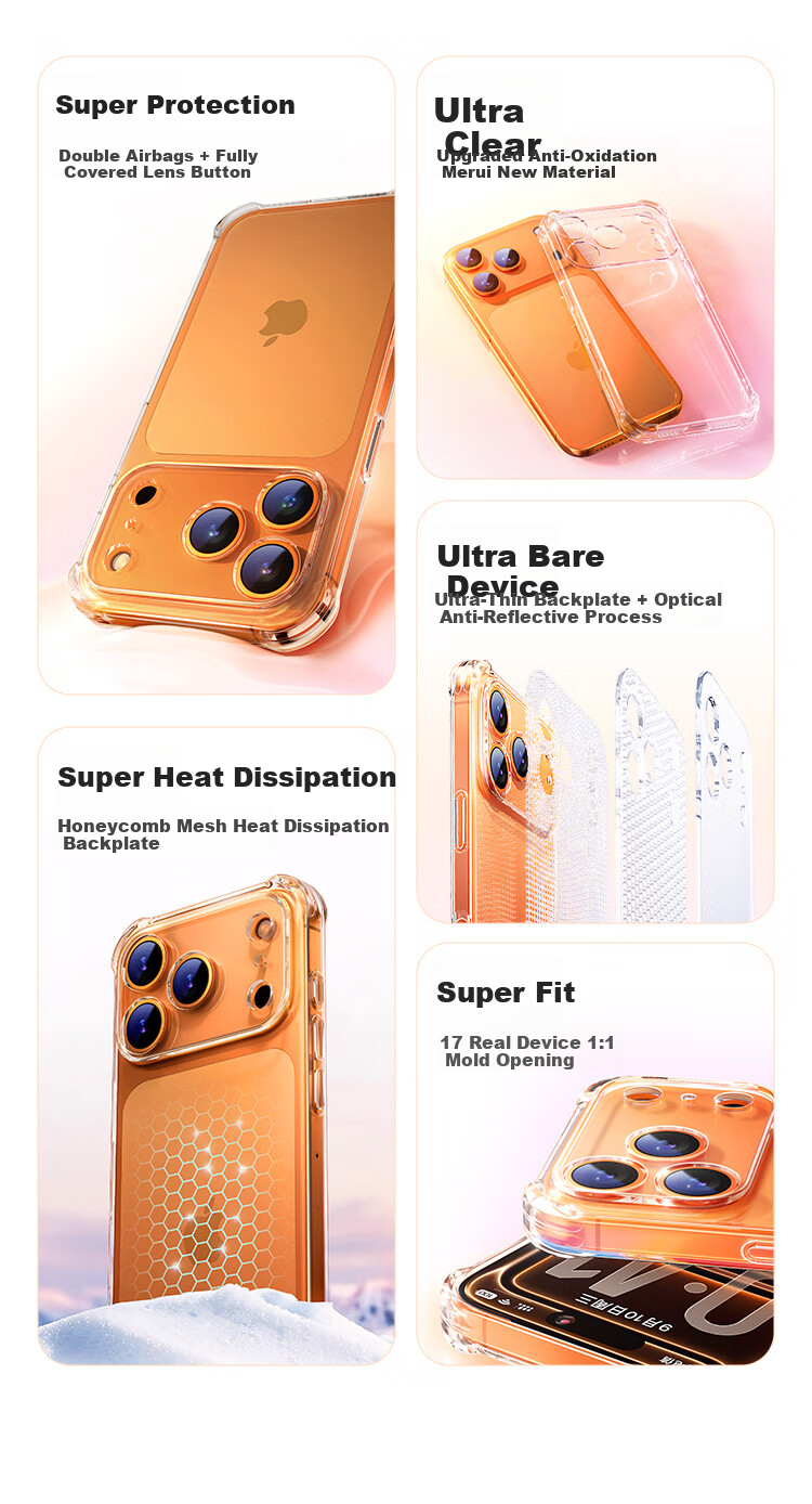 Ugreen [Upgraded Dual Airbags | Full Camera Button Coverage] Compatible with iPhone 17 Pro Case, Ultra-Thin Transparent Full-Coverage Shockproof Silicone Soft Case for Apple 17 Pro 6