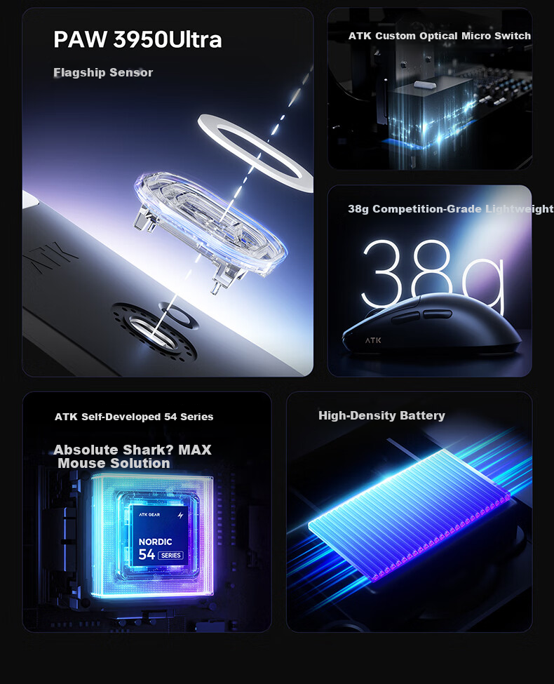 ATK LieKong F1V2 Wireless Mouse Wired/Wireless Dual-Mode Lightweight Ergonomic Gaming Office Mouse F1V2 Master Edition 2.0 Black 5