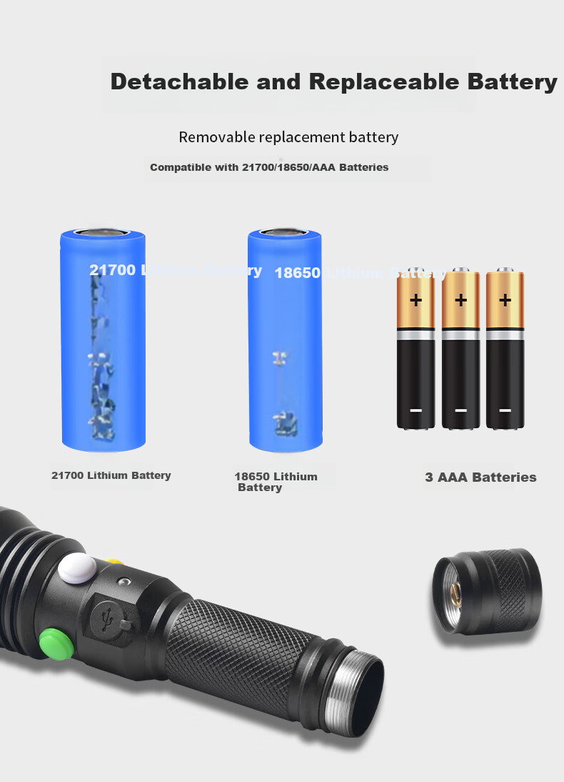 Jujingyang Railway Flashlight Signal Light Four-Color High Brightness Red White Yellow Green 2033 Rechargeable Traffic Train Indicator Light 7