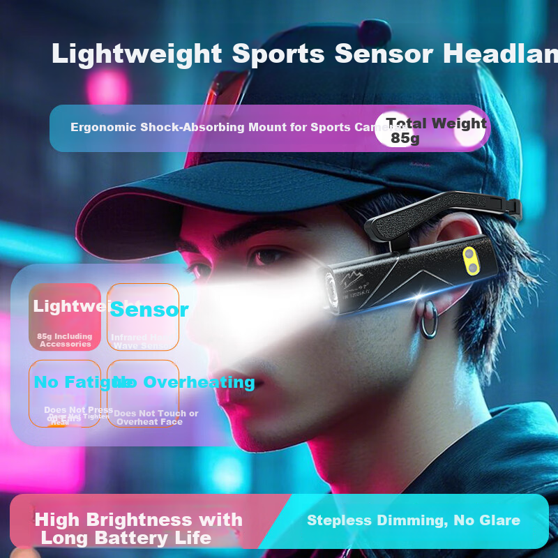 TRE-Hana Hanging Ear Sensor Headlamp Outdoor High Brightness Night Fishing Long Battery Life Multifunction Rechargeable Bait Lighting