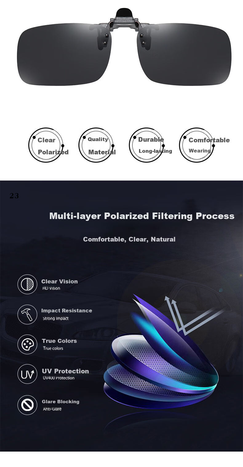Liangshihui Polarized Clip-On Sunglasses Photochromic Clip-On Ultra-Light Clip-On for Prescription Glasses Round 2