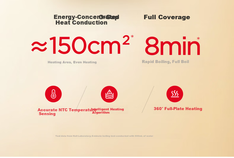 Coca-Cola 1.2L Automatic Health Pot Electric Kettle Tea Maker 24-Hour Constant Temperature Flower Tea Kettle A-YS02GW 11