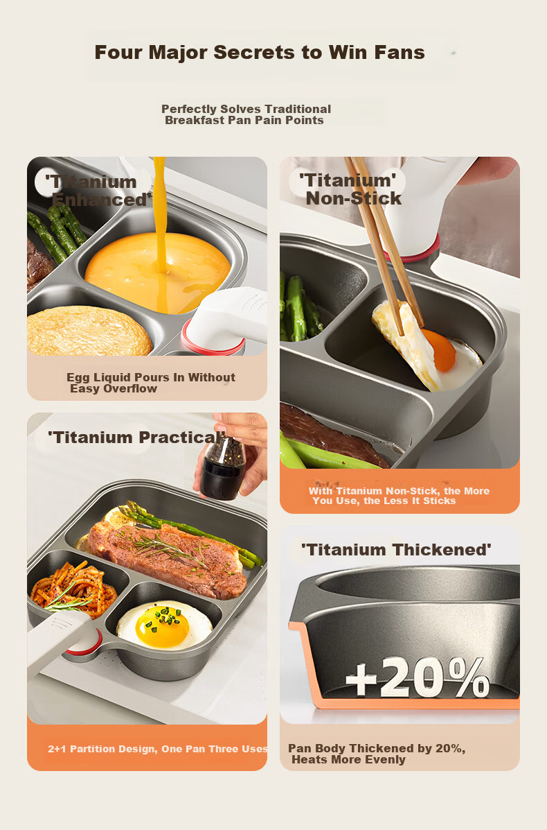 Sacon Titanium Non-Stick Frying Pan 3-in-1 Breakfast Skillet Multi-Functional Steak and Egg Pan 4