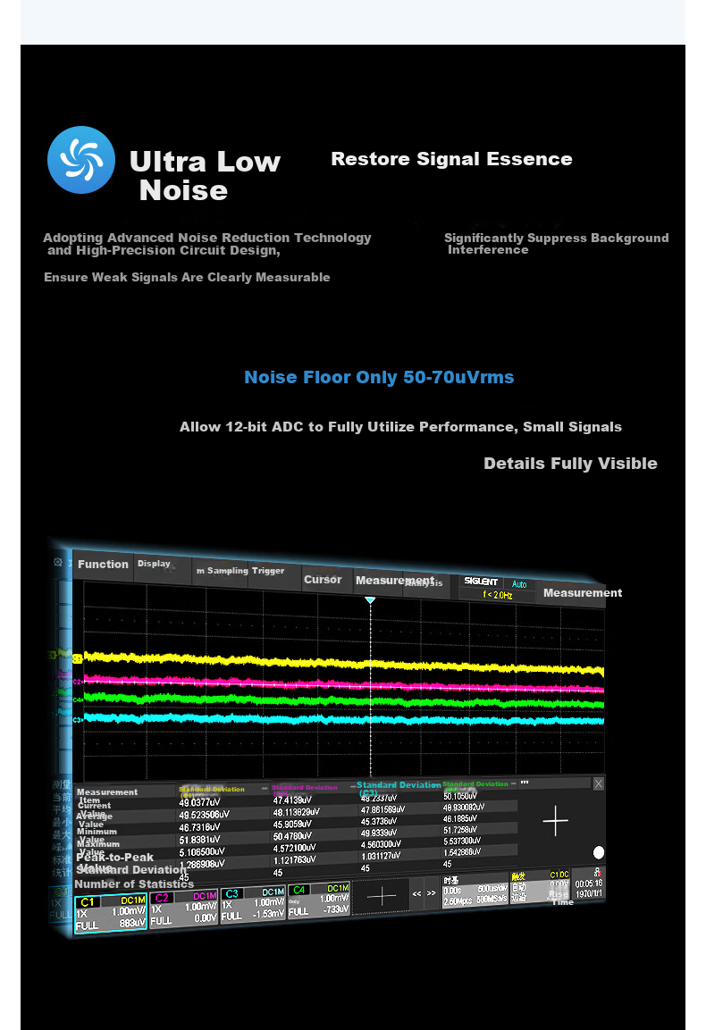 SIGLENT SDS802X HD Oscilloscope 12-bit Resolution 70MHz Bandwidth 2 Channels 2GSa/s Sampling Rate 6