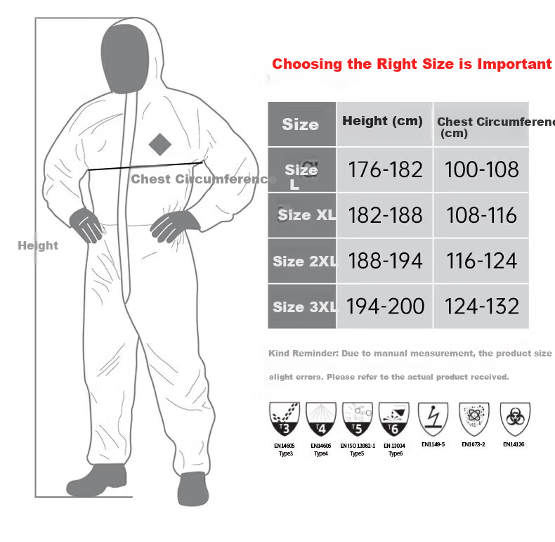 SHENGLI CHEM C-Level Chemical Protective Suit, Acid And Alkali Resistant Protective Clothing, One-Piece with Hood, Work Uniform, Limited Use Type, Yellow, T-Gard 500, XL Size 7