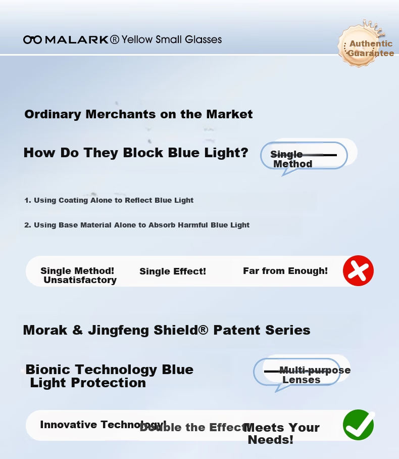 Morak Honeycomb Photochromic Protective Glasses Post-Femtosecond Surgery Sunglasses Women Blue Light Blocking Radiation UV Protection Goggles Men 2