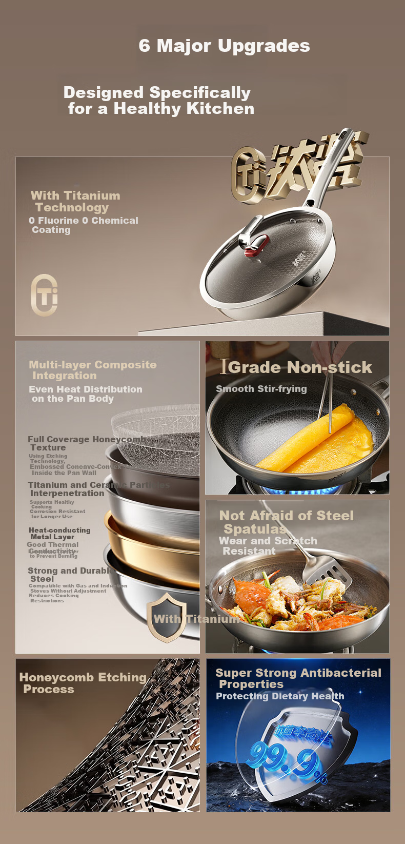 ASD Titanium Ceramic Honeycomb Stainless Steel Non-Stick Frying Pan, Fluorine-Free Coating, Egg and Steak Pan, Compatible with Induction Cookers, Model 28E6 2
