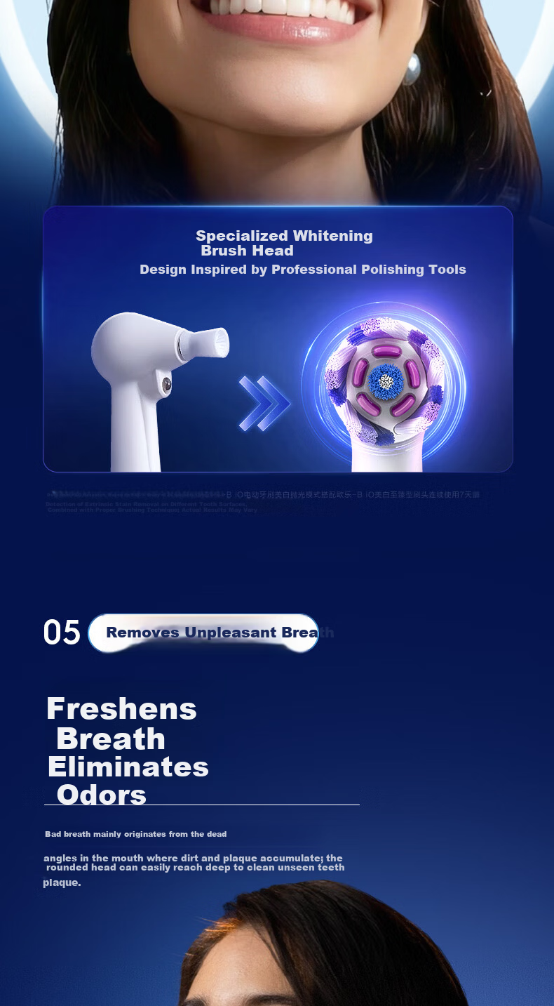 Oral-B Germany Imported Adult Smart Electric Toothbrush iO7 Professional All-in-One White Brush Heads*7 Deep Cleaning Gum Care JD Self-operated Hot Sale Couples Gift 7
