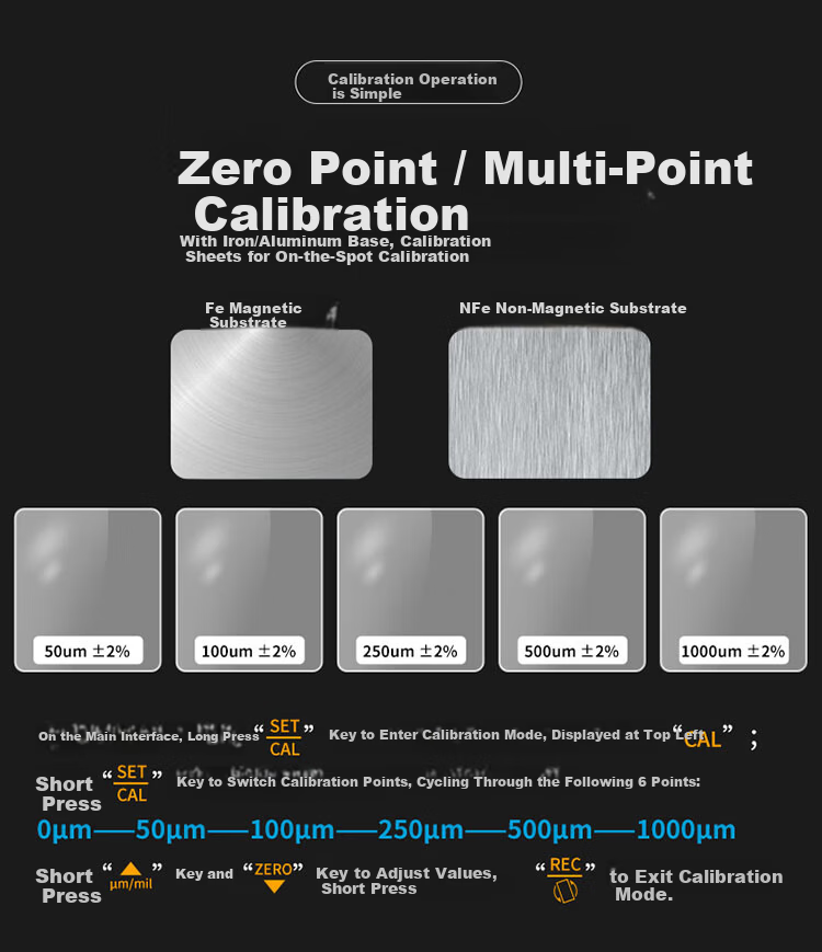 EDKORS Coating Thickness Gauge High-Precision Used Car Paint Thickness Meter Galvanized Layer Thickness Tester 11