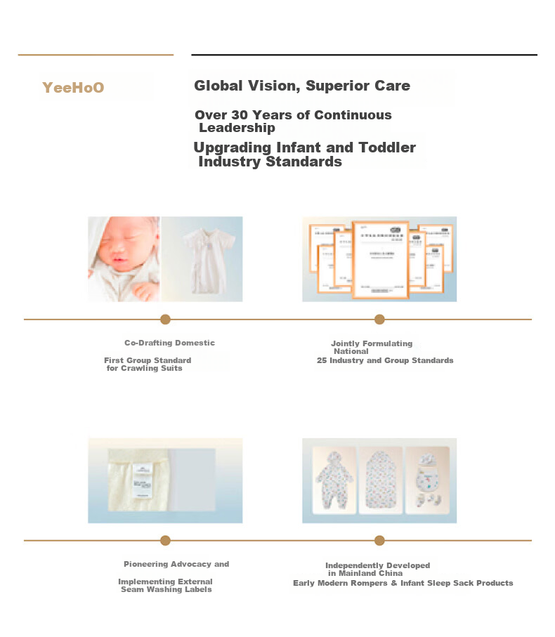 YEEHOO Baby Swaddle Sleeping Bag Double-Layer Soft Antibacterial Large Newborn Blanket Koala 90*90CM 26