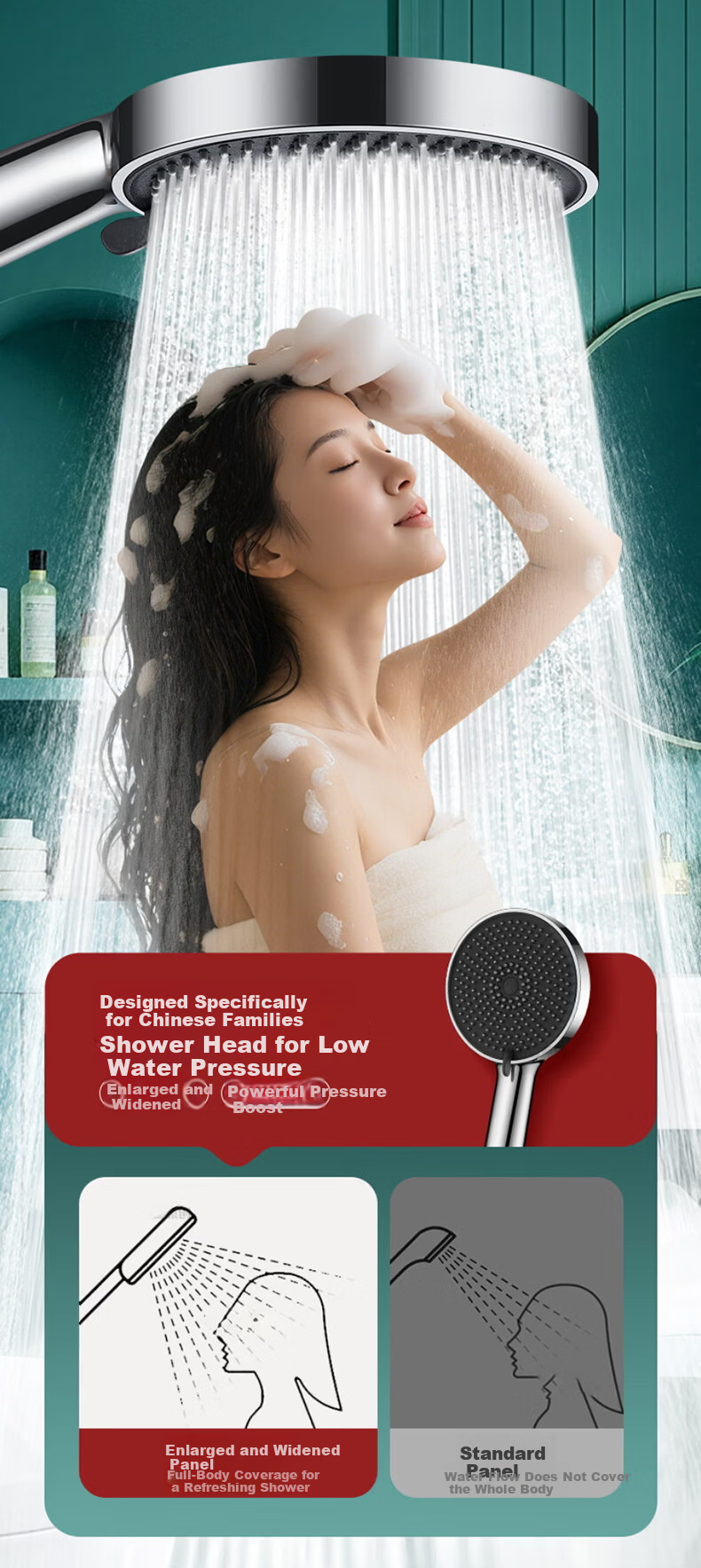 HOMK [Germany] Shower Head with Large Pore Filter, Chlorine Removal, Pressure Boost, Single Head Shower Sprayer 9