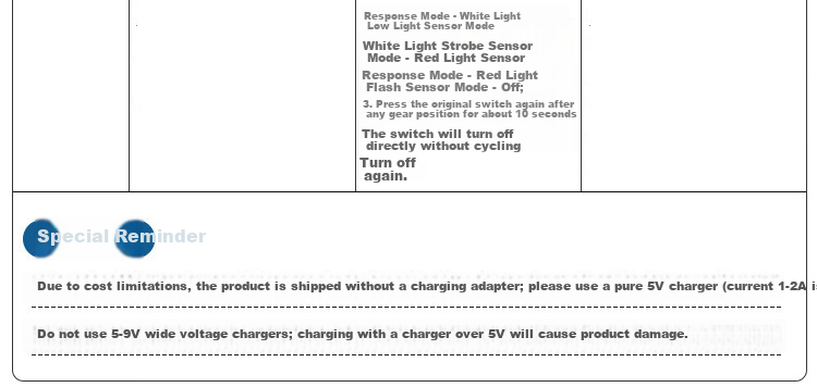 TRE-Hana Hanging Ear Sensor Headlamp Outdoor High Brightness Night Fishing Long Battery Life Multifunction Rechargeable Bait Lighting 19