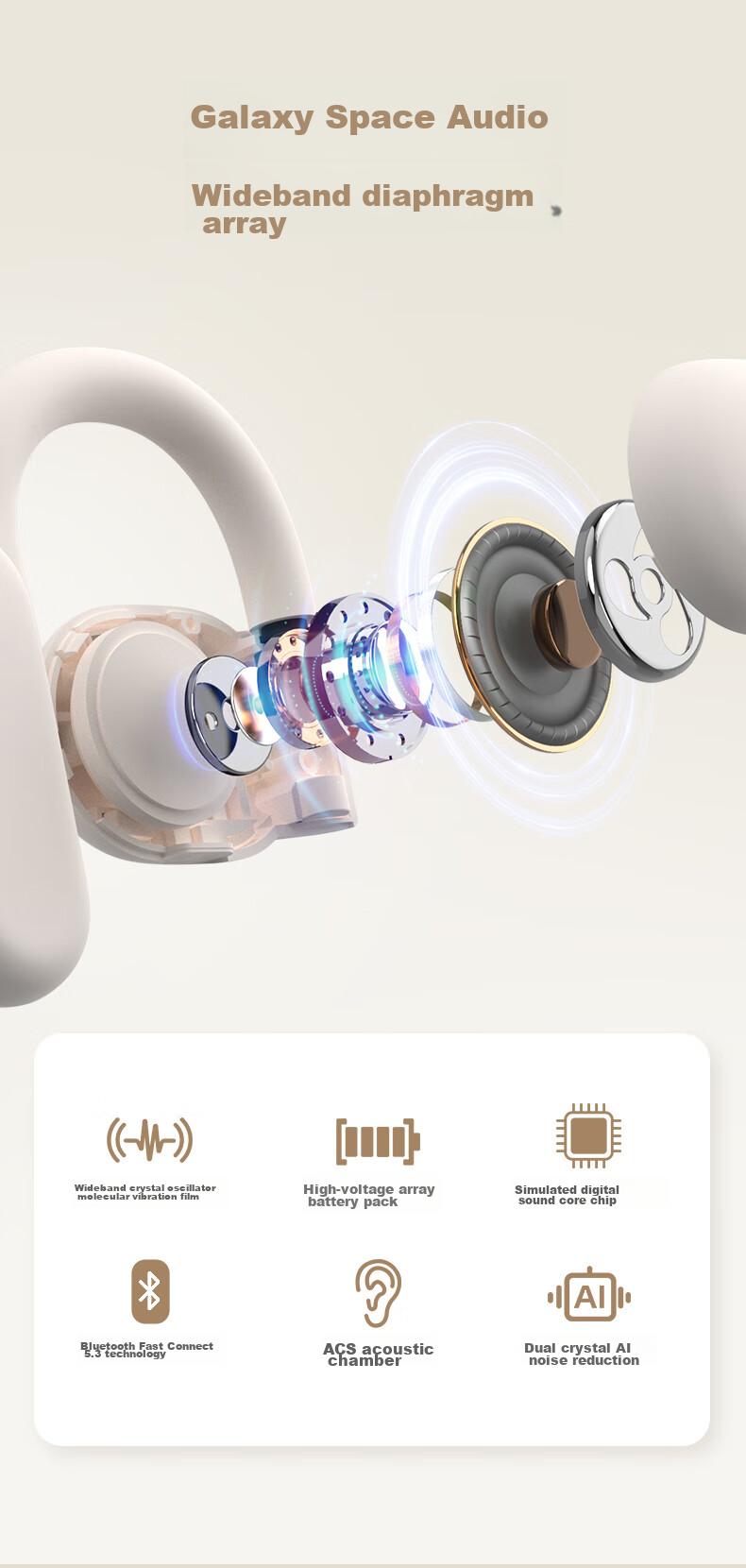 Dacom FreeBeatsPRO [Apple MFi Certified] Bluetooth Headphones, Open-Style for Sports And Running, Non-In, Non-Drop, Wireless Ear-Hook Design, Bone Conduction Concept, Compatible with Huawei 10