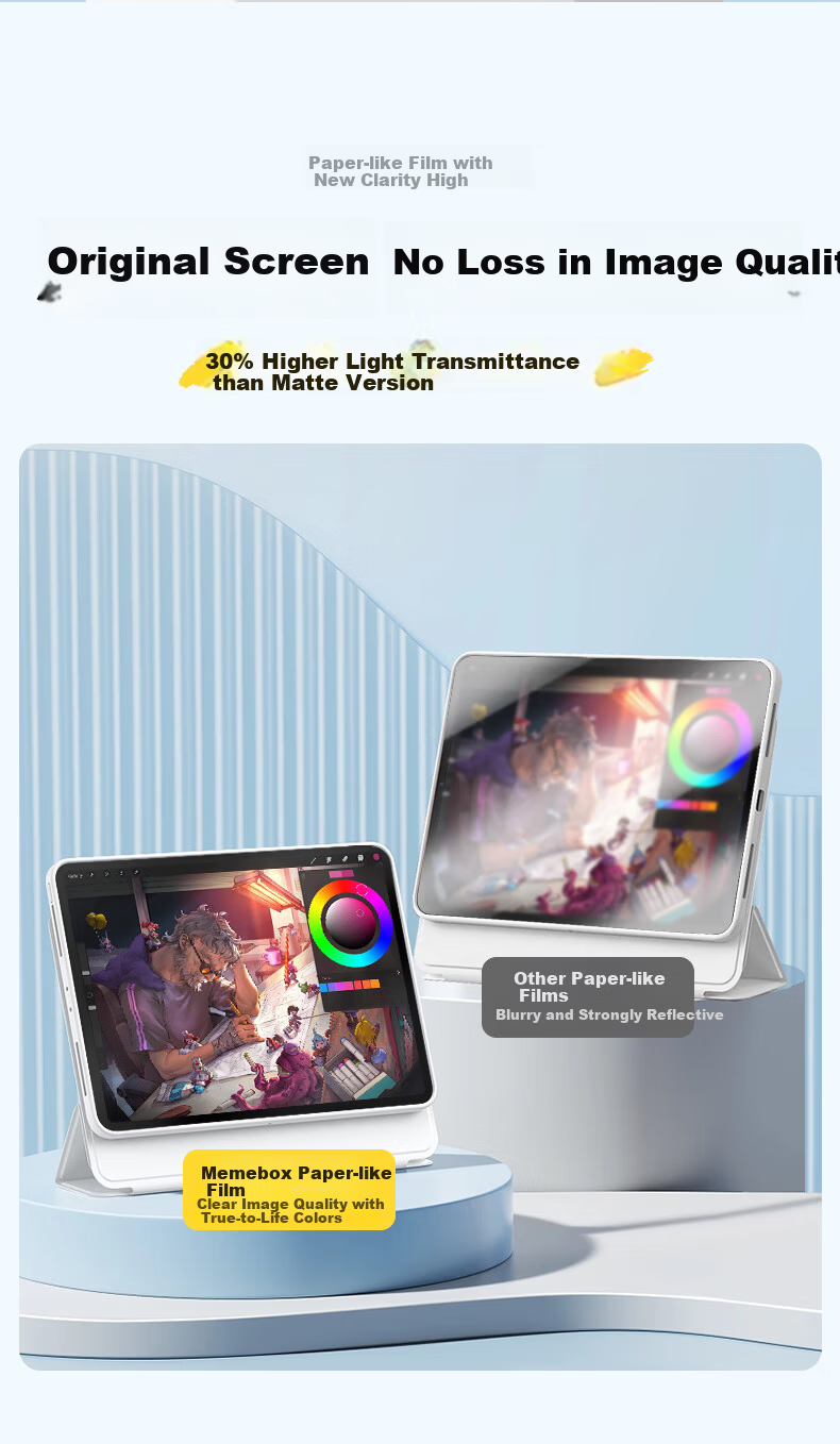 Memebox Silent Paper-Like Screen Protector for 2025 New iPad 11th Gen 11-inch Bionic Paper-Like Ultra Clear Screen Protector for Apple iPad 10th Gen Tablet Handwriting Hydrogel Soft Screen Drawing Fil 8