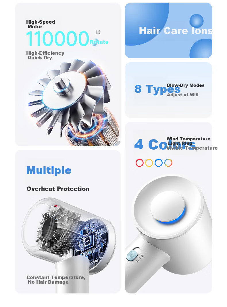 AUX High-Speed Hair Dryer Home Hair Care Negative Ion Quiet Electric Hair Dryer for Men and Women Damage-Free Powerful Fast Drying Hair Blower G01 5
