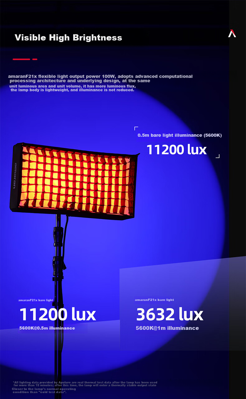 AMARAN F21x LED Video Light Adjustable Color Temperature Soft Foldable Fabric Light for Live Streaming Photography Studio Lighting 7