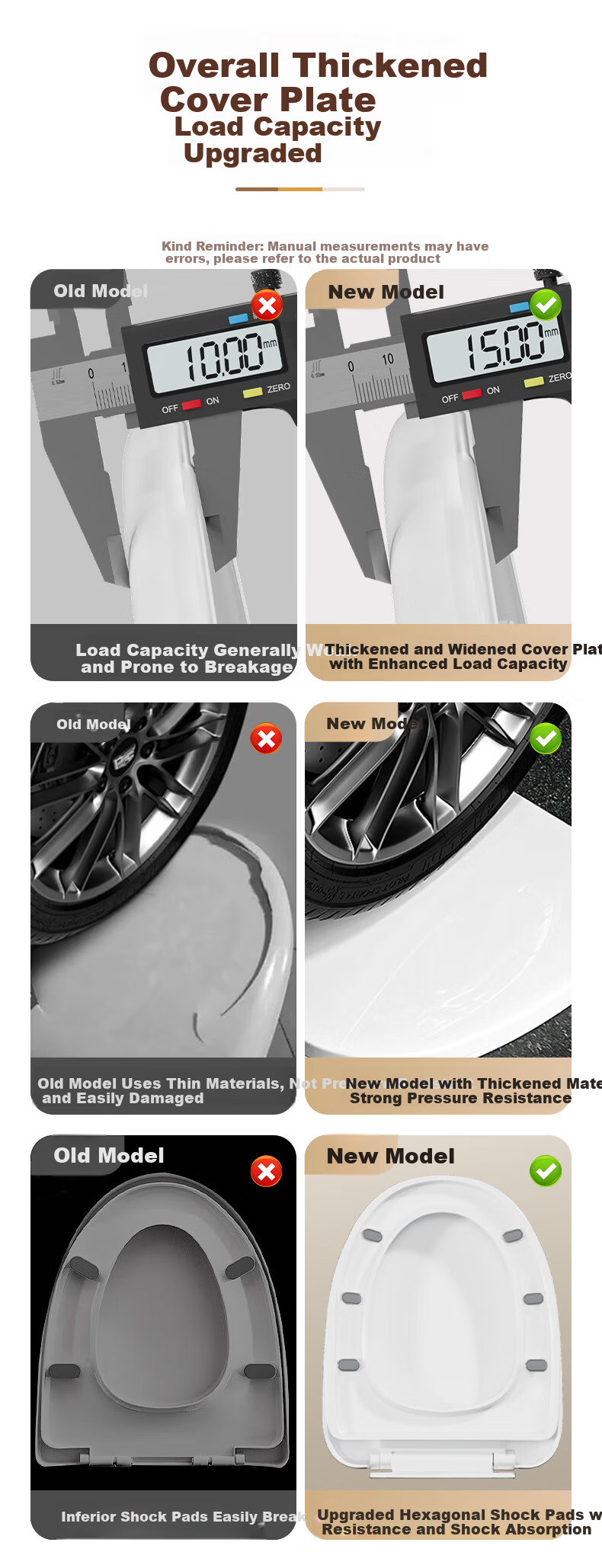 Jingmi Premium Slow-Closing Toilet Seat Universal V-Shaped Thickened Top-Mounted Toilet Lid Cushion 7006 6