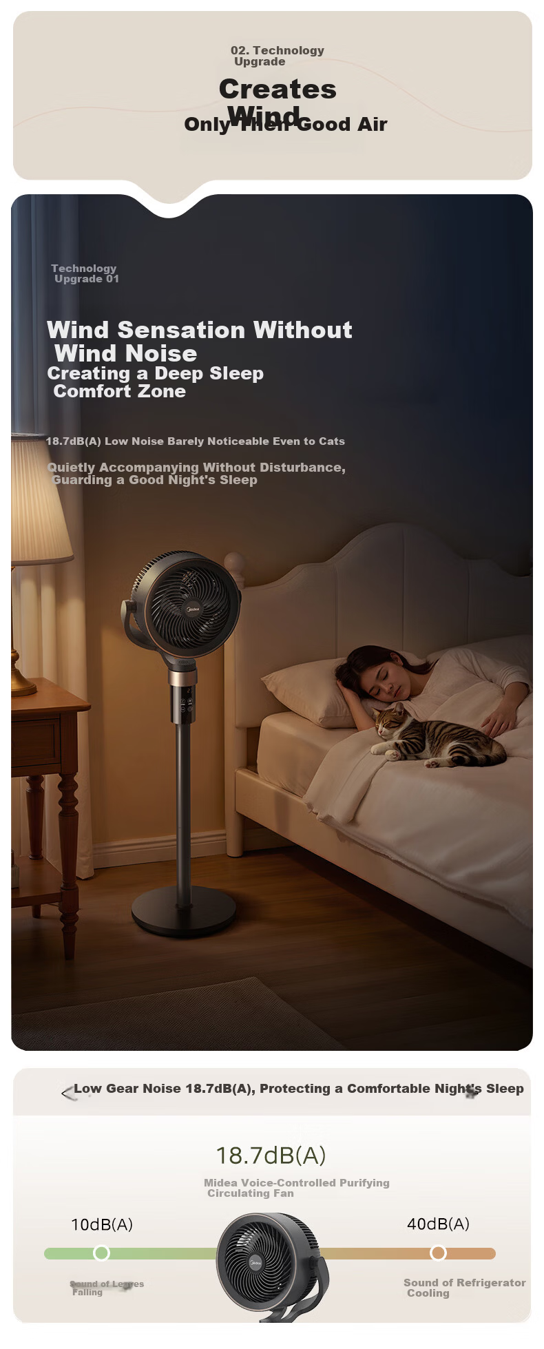 Midea Air Circulation Fan High Airflow Home Upright Upgraded Tall Floor Fan Bedroom Dormitory Quiet Purification Antibacterial Desktop Small Table Fan GAI24KL 7