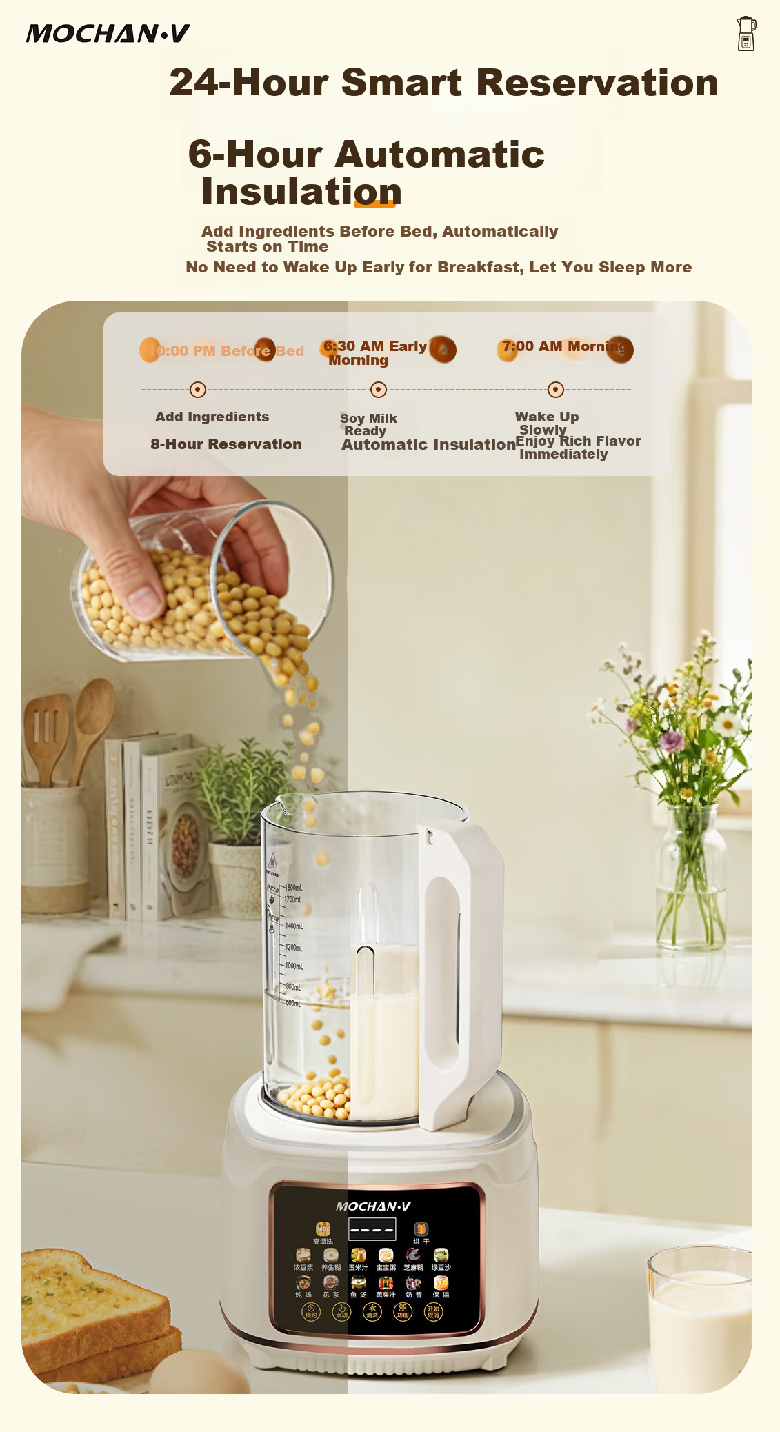 MOCHAN-V UK Mochan Blender Household Self-Cleaning 1.8L Large Capacity Multifunction Fully Automatic No-Cook No-Filter 2026 New Silent Titanium Base Color Screen Hands-Free Soy Milk Maker 13