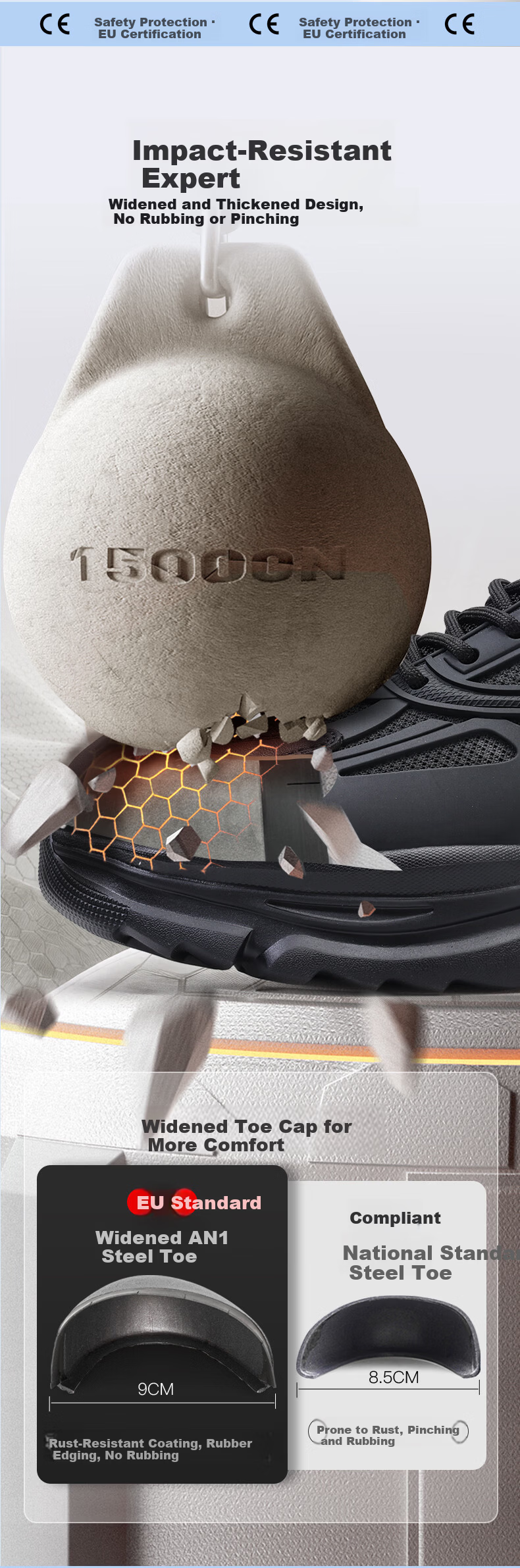 Weirdun Men's Summer Breathable Steel Toe Safety Work Shoes Anti-Smash Anti-Puncture Ultra-Light Soft Construction Site Safety Shoes 5061 Size 41 5