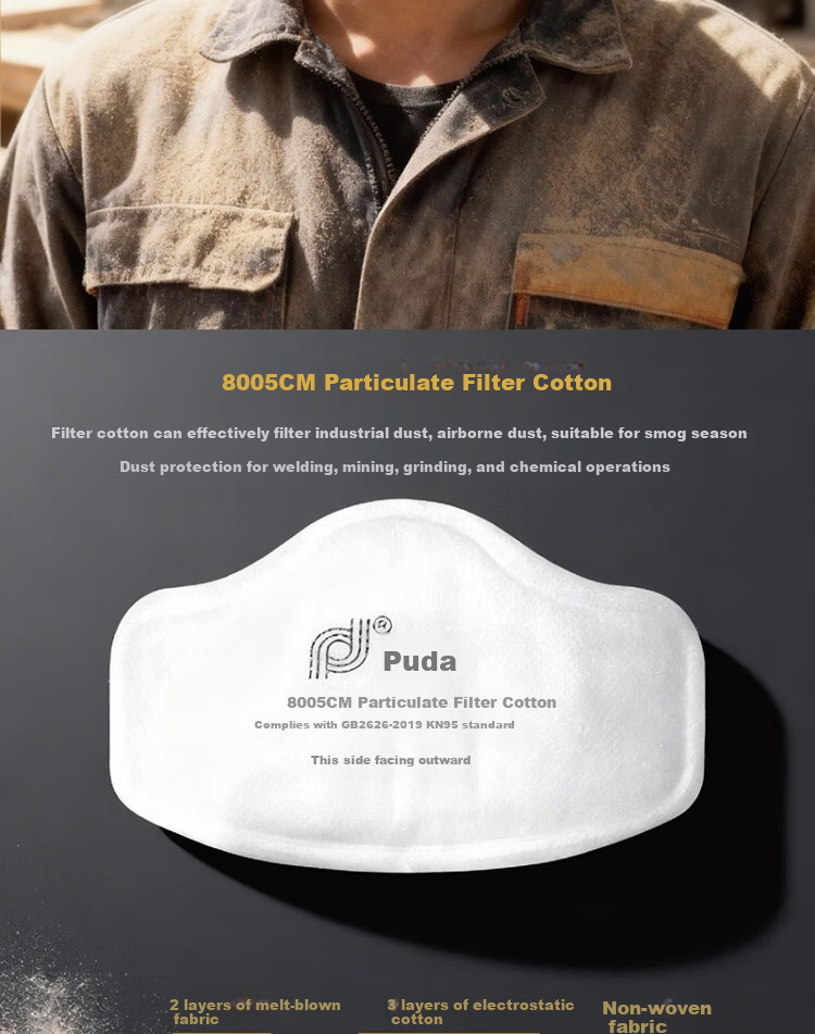 Puda Dust Mask, Heavy-Duty Grinding Face Shield for Industrial Dust, Welding, Renovation, Painting, Coal Mining, Cement, Smog And Droplet Protection, Liquid Silicone Mask FC-8017 with 20 Filter Pads Included 8