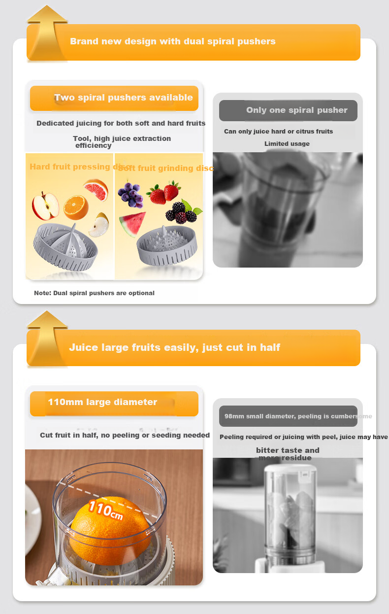 Loya Juicer Pulp Separation Fully Automatic Small Household Juicer Electric Orange Juicer Portable Wireless No-Filter Press Juicer White (Double Screw Press) 3