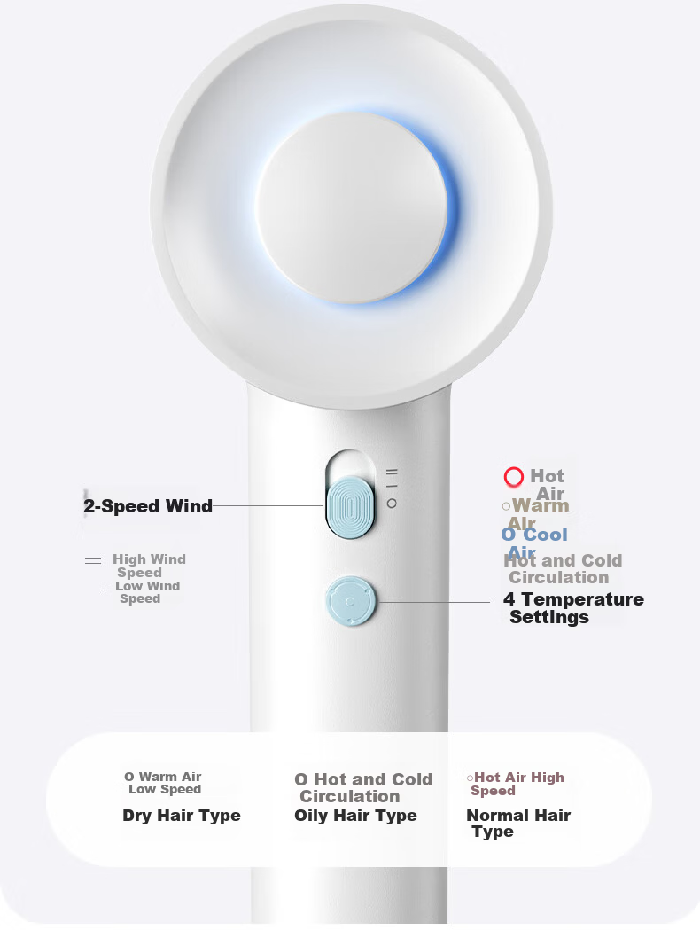 AUX High-Speed Hair Dryer Home Hair Care Negative Ion Quiet Electric Hair Dryer for Men and Women Damage-Free Powerful Fast Drying Hair Blower G01 15
