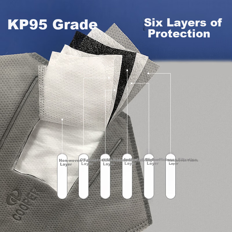 Cooper KP95 Oil-Resistant Mask 10pcs/Box Individually Sealed LA Certified Ear-Hook Activated Carbon Mask with Breathing Valve Oil-Resistant Particle Dust Smog Formaldehyde Odor Protection