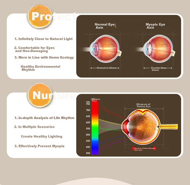 AOC Eye-Care Bedroom Ceiling Light Simple LED Ultra-Thin LED Chip Xiaomi Smart 48W with Installation Included 10