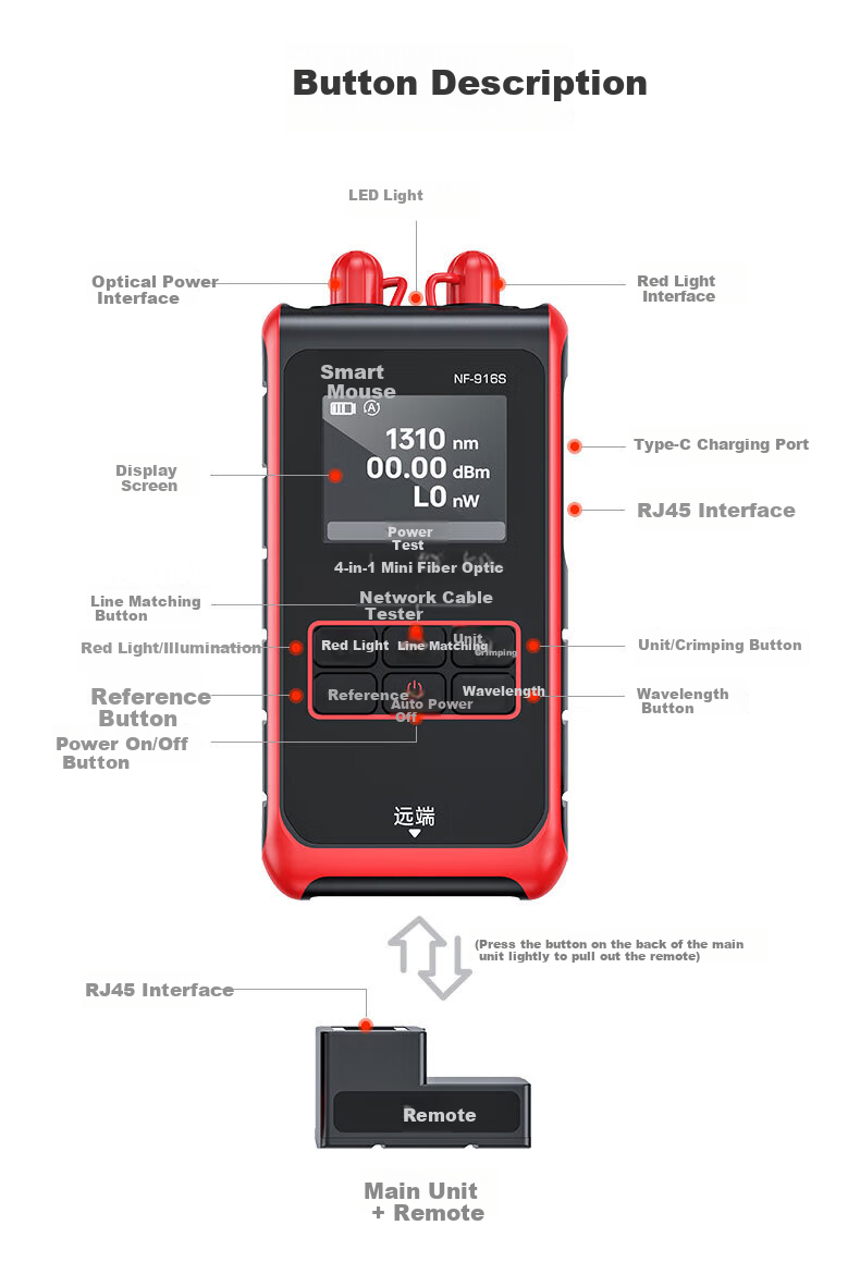 Smart Mouse NF-916S Optical Power Meter Red Light All-in-One Network Cable Tester Network Tester High-Precision Single-Head 8