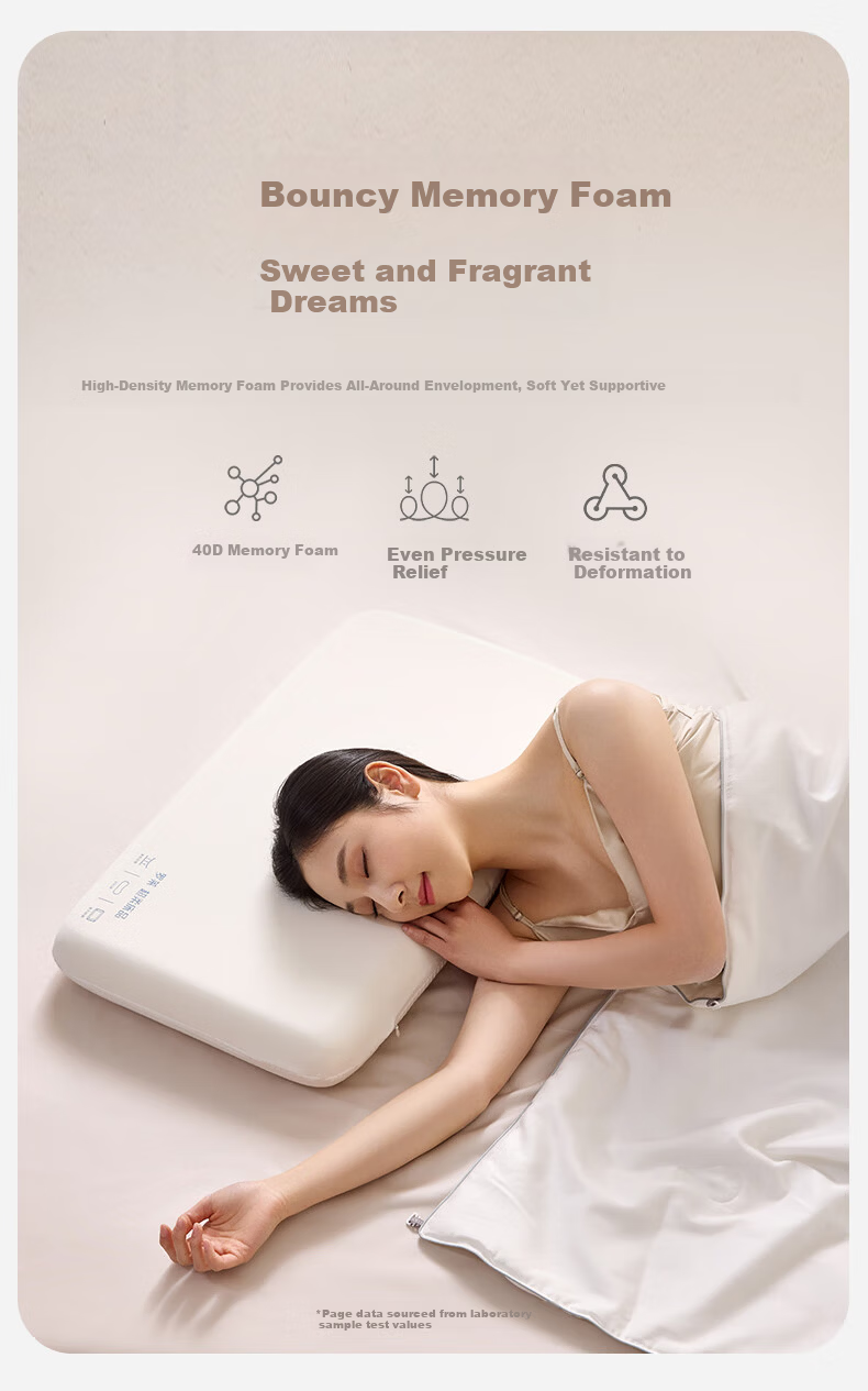 LUOLAI Home Textiles Memory Foam Pillow Cervical Pillow Slow Rebound Memory Cotton Zero Pressure Deep Sleep Hotel Pillow Height 8cm 1
