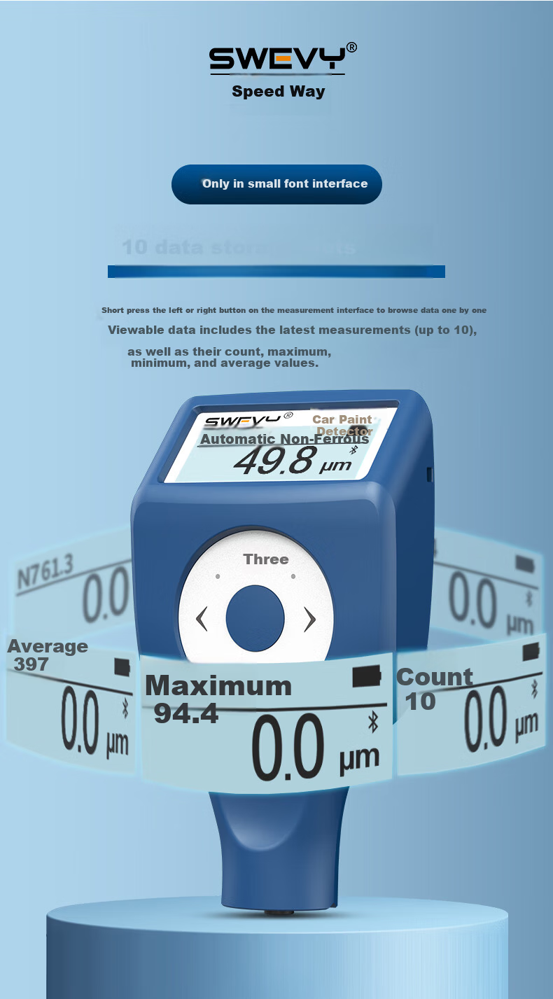 Suwei Coating Film Thickness Gauge High-Precision Coating Thickness Meter Used Car Specialized Thickness Tester SW3000 12
