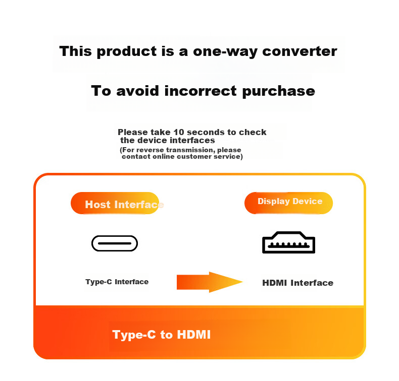 BIAZE Type-C to HDMI Adapter Cable for Apple 16/17 Pro, Huawei P60, USB-C to HDMI 4K 1.5m Screen Casting Cable 1