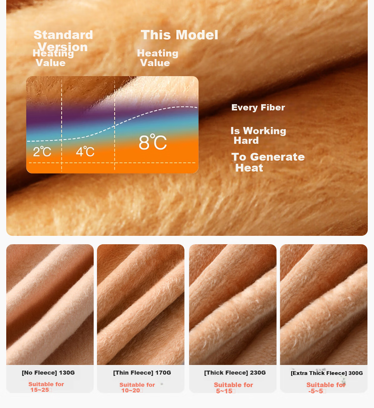Sanduo Cotton Nine-Point Bare-Leg Magic Autumn Leggings Tights Women Skin Color Natural Color Thickened Fleece-lined Stockings 22