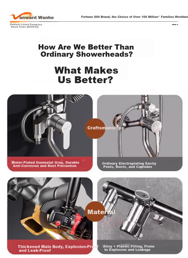 Vanward Surface-Mounted Shower Set Full Copper Faucet Pressurized Technology Bathing Rain Shower Set Home Gun Gray 7