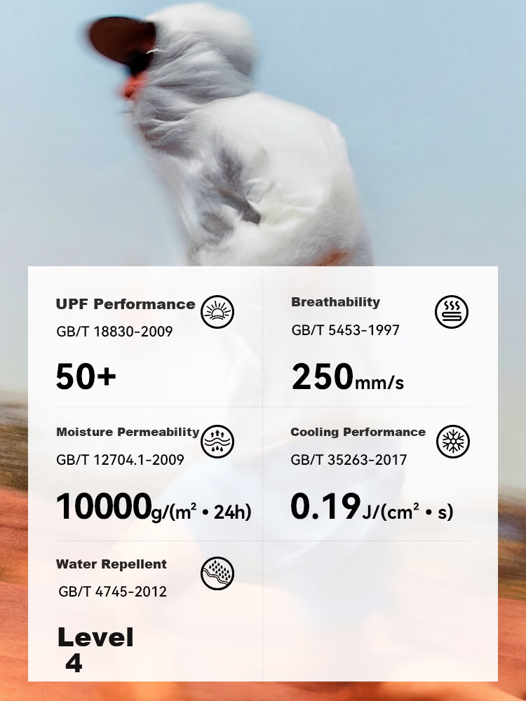 JD Jingzao Ultra-Light Skin Jacket Sun Protection Clothing Men UV Protection 2026 Summer New High-End Sun Protection Women Floating Cloud Gray 3XL 3