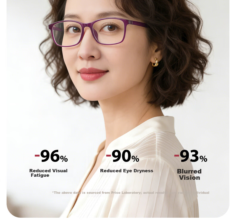 Pulais Women's Reading Glasses Imported HD Blue Light Blocking Fashion Portable Premium Reading Glasses 8092 Purple 400 Degree 12