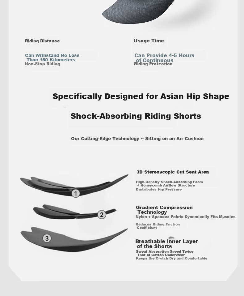 Li-Ning Men's Summer Cycling Shorts Road Bike High Elastic Antibacterial Sponge Pad Breathable 2026 New Cycling Apparel 4