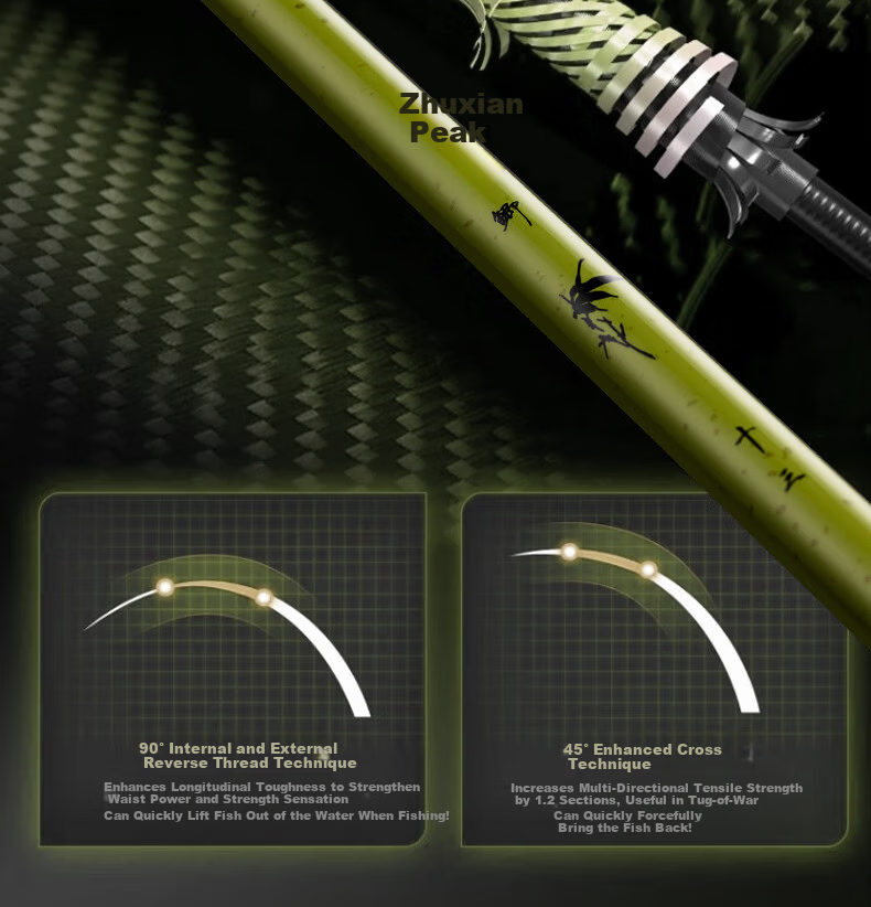 GW Bamboo Xianfeng Carbon Ultra-Light Crucian Carp Fishing Rod Hand Rod 3H28 Action 4.8m 4
