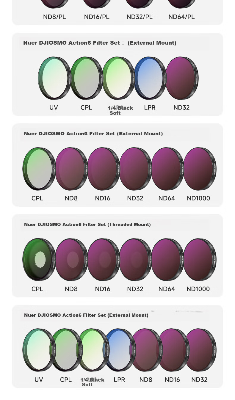 NEEWER DJI Action 6 Sports Camera Filter Kit 5-Pack CPL/1/4/UV/Anti-Light Pollution/ND32 Outdoor Photography Protective Polarizing ND Filters Accessories 4