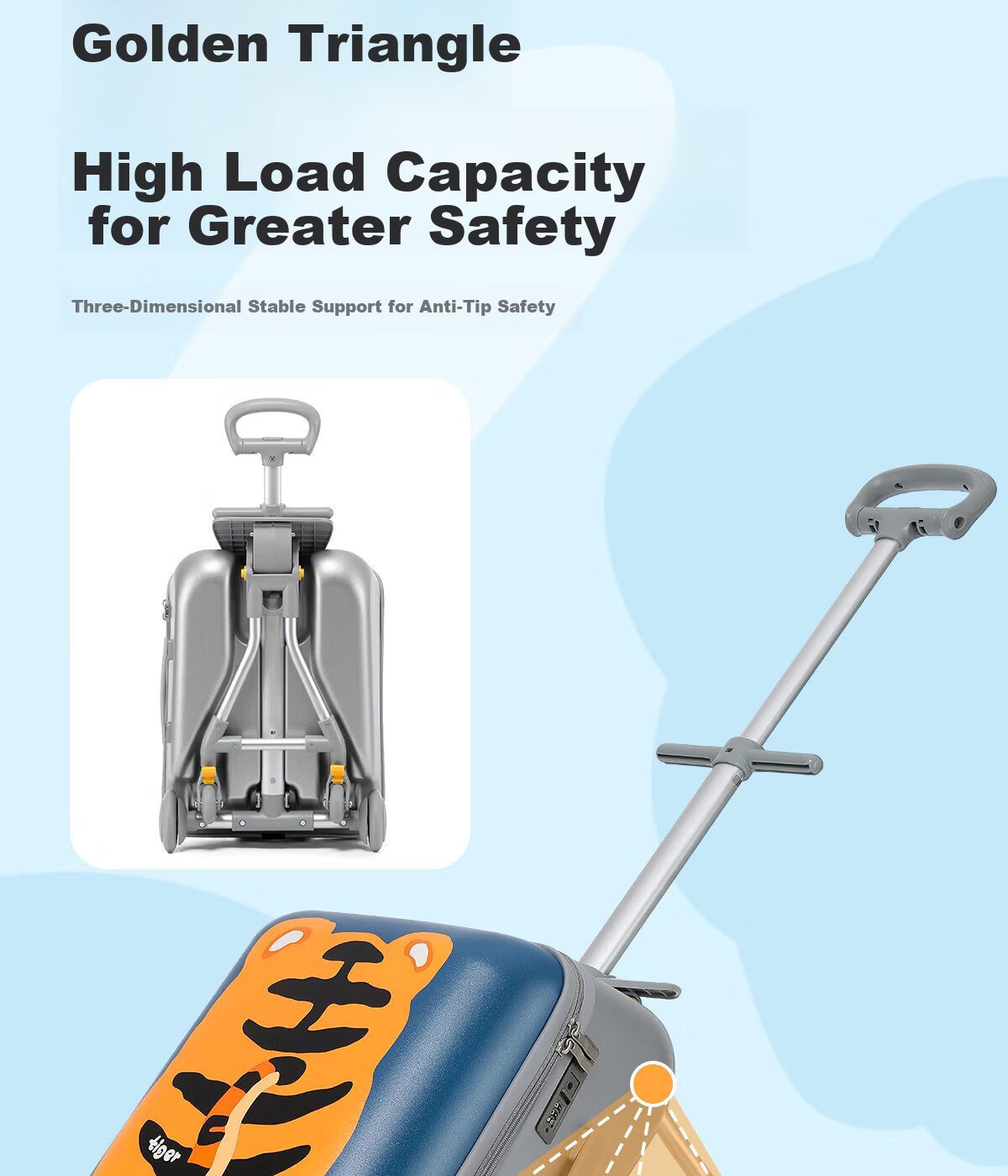 DELETE Kids Ride-On Luggage Suitcase with Detachable Handle for Travel and Boarding 5
