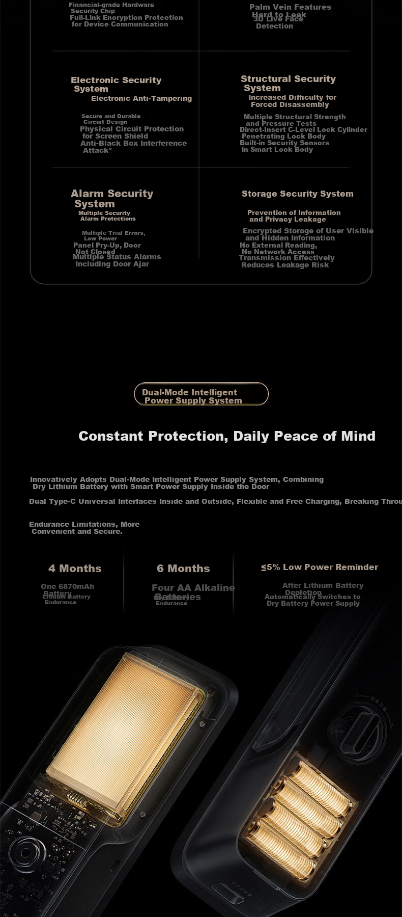Xiaomi Smart Door Lock 4 Pro Dual-Camera Facial Recognition Palm Vein Cat Eye Large Screen Home Smart Lock 14