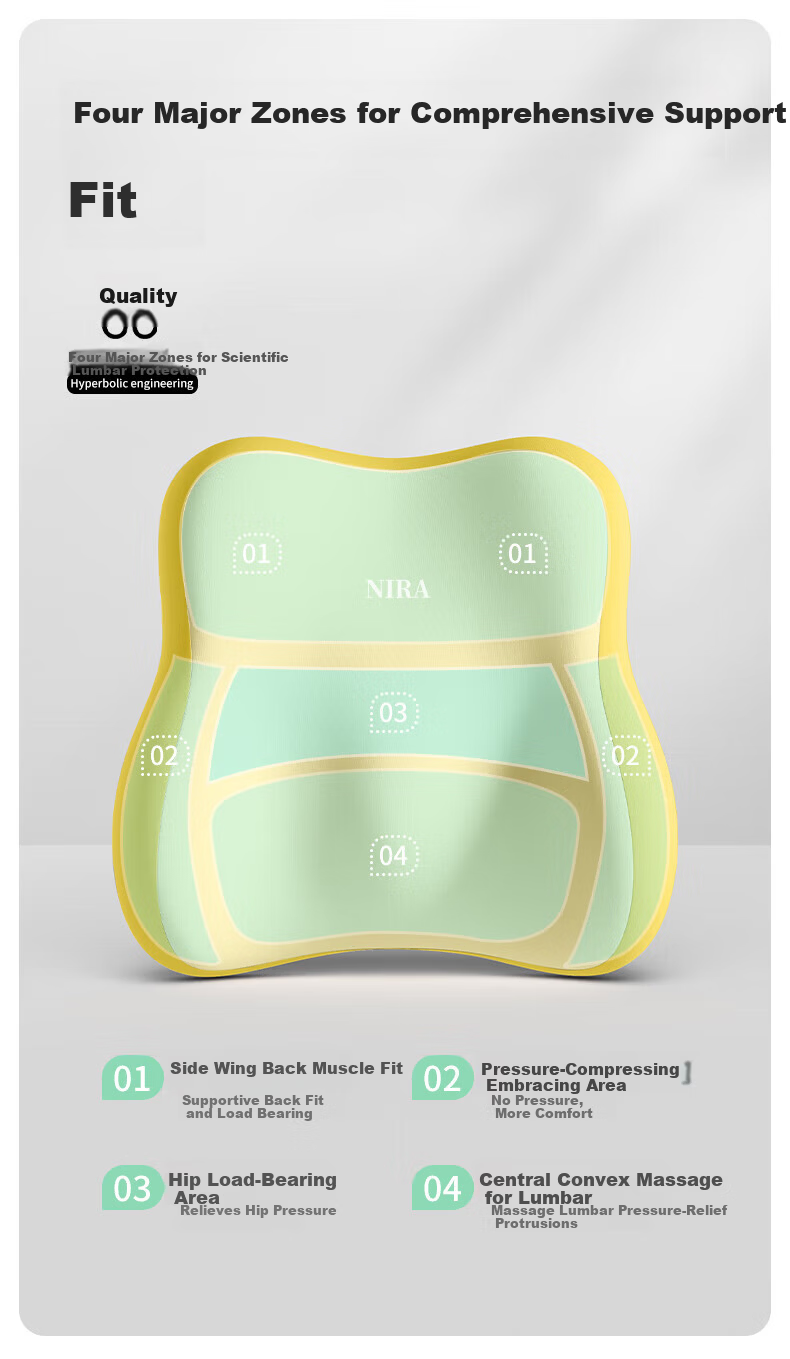 Nila Lumbar Support Pillow Office Waist Cushion Maternity Back Support Seat Cushion Ergonomic Chair Lumbar Pad for Prolonged Sitting 6