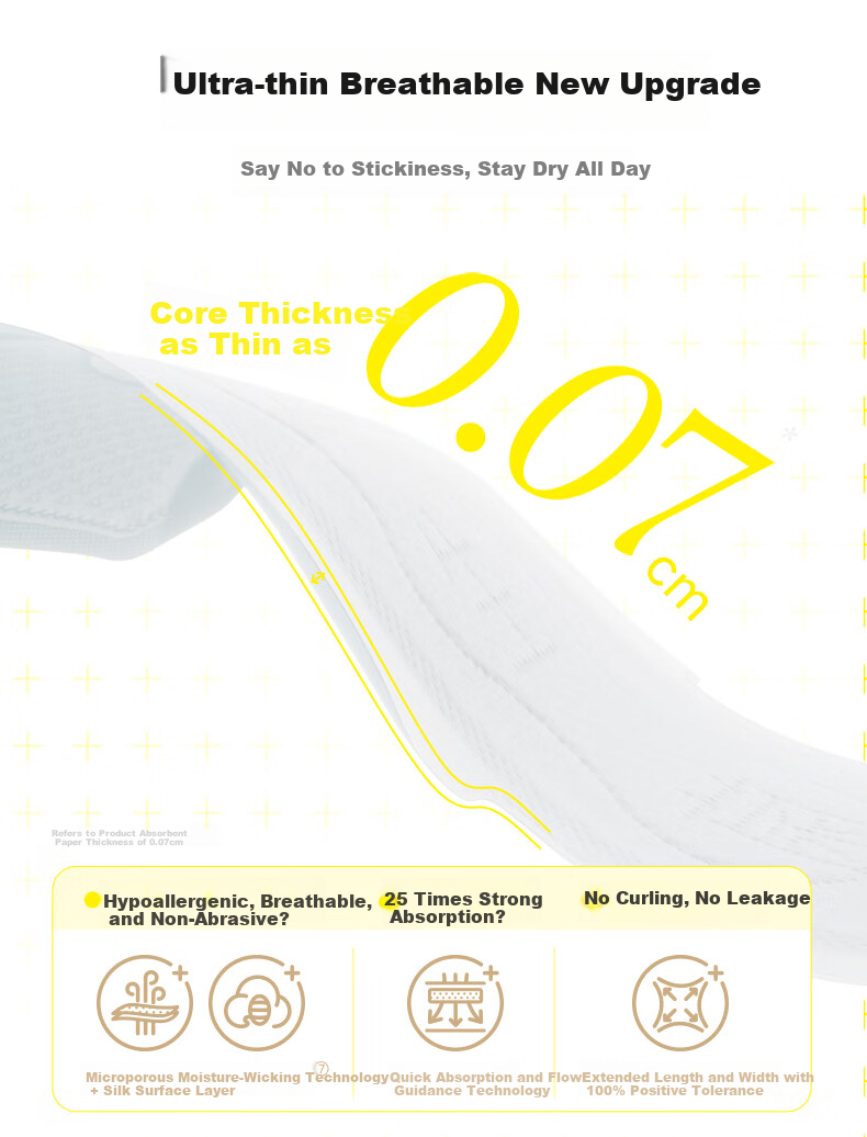 Ziyoudianyi LA88 Zhao Lusi Edition PRO Ultra-Thin Sanitary Pads Day & Night Combo 5 Packs 25 Pieces 4