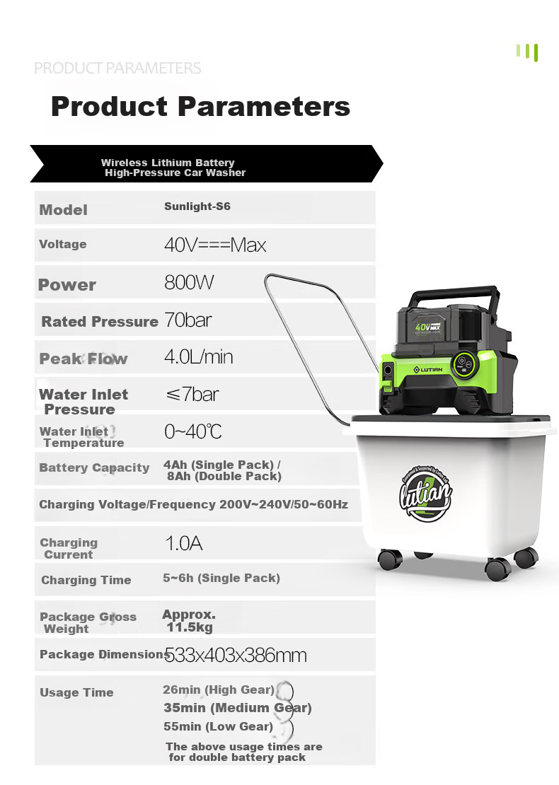 LUTIAN 40V Cordless Car Washer Dual Battery Pack with Water Tank 800W Home Lithium Battery High-Pressure Cleaning Gun Yao S6 12
