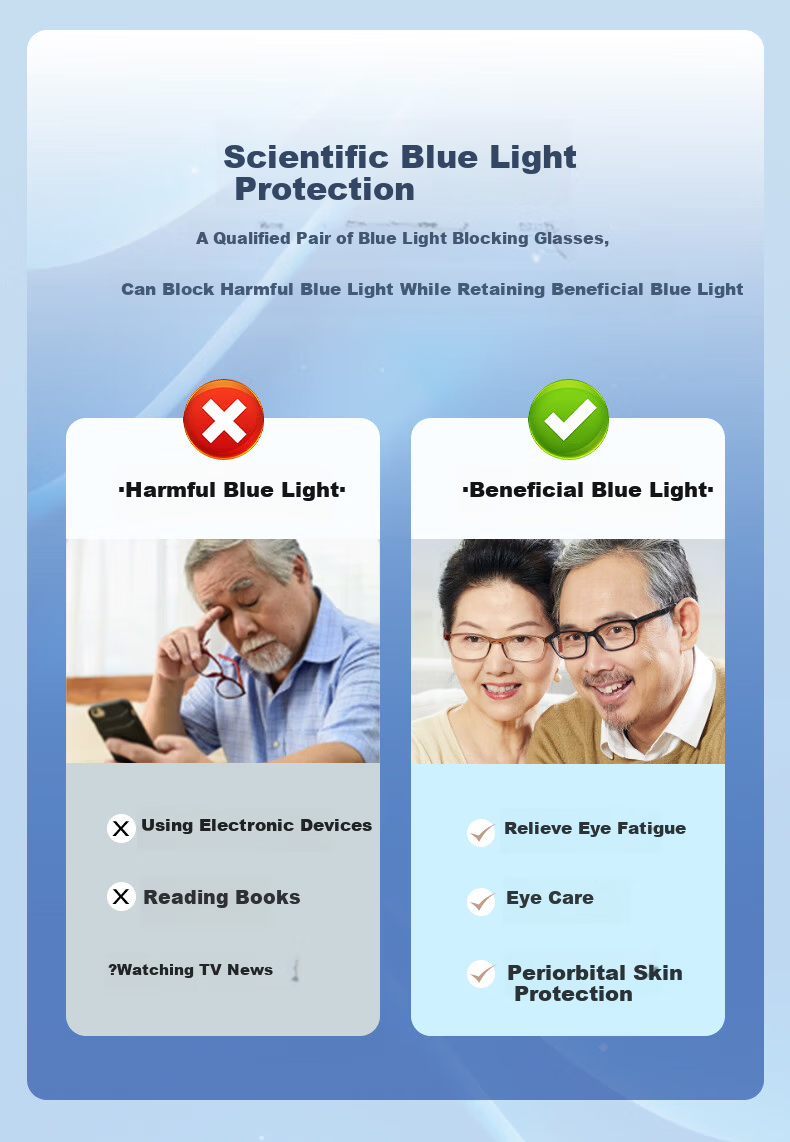 LOHO Reading Glasses for Men And Women, Anti-Blue Light Business Full Frame Presbyopic High Definition Glasses, 200 Degrees, Ages 55-59 5